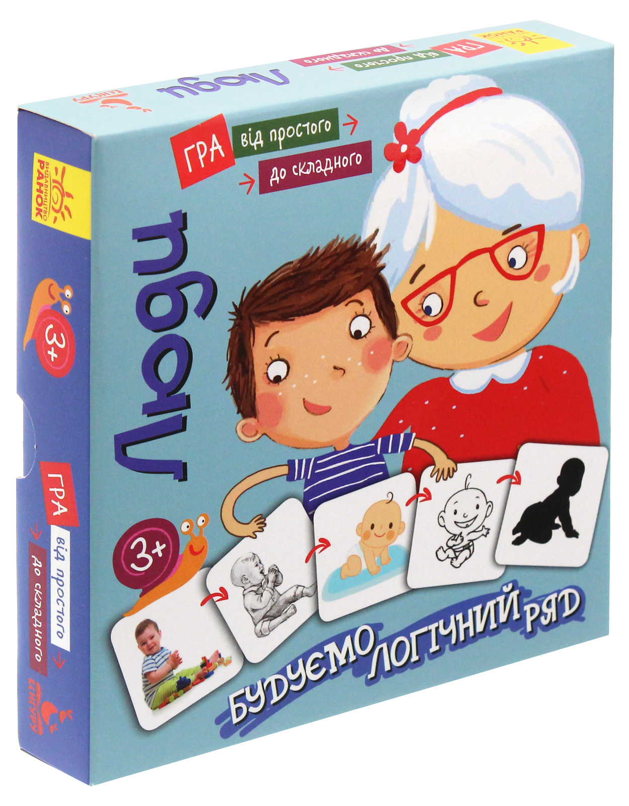 Гра настільна «Люди. Від простого до складного»