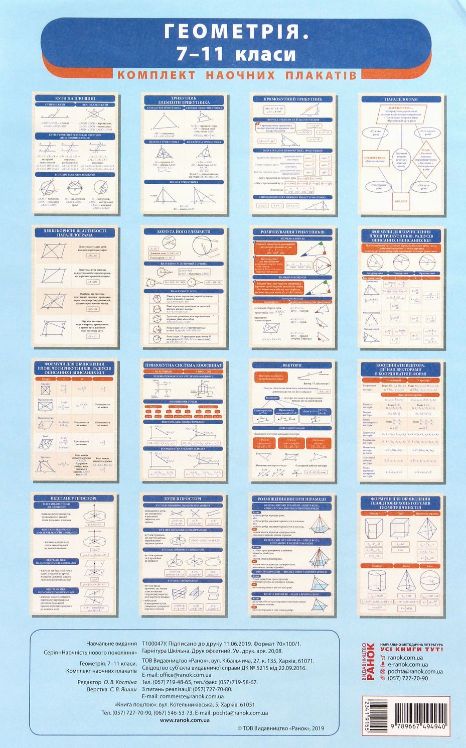 Геометрія. 7-11 класи. Комплект плакатів