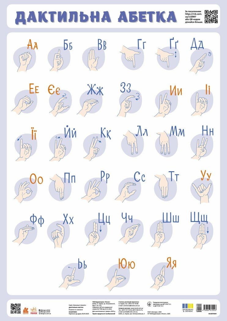 Дактильна абетка