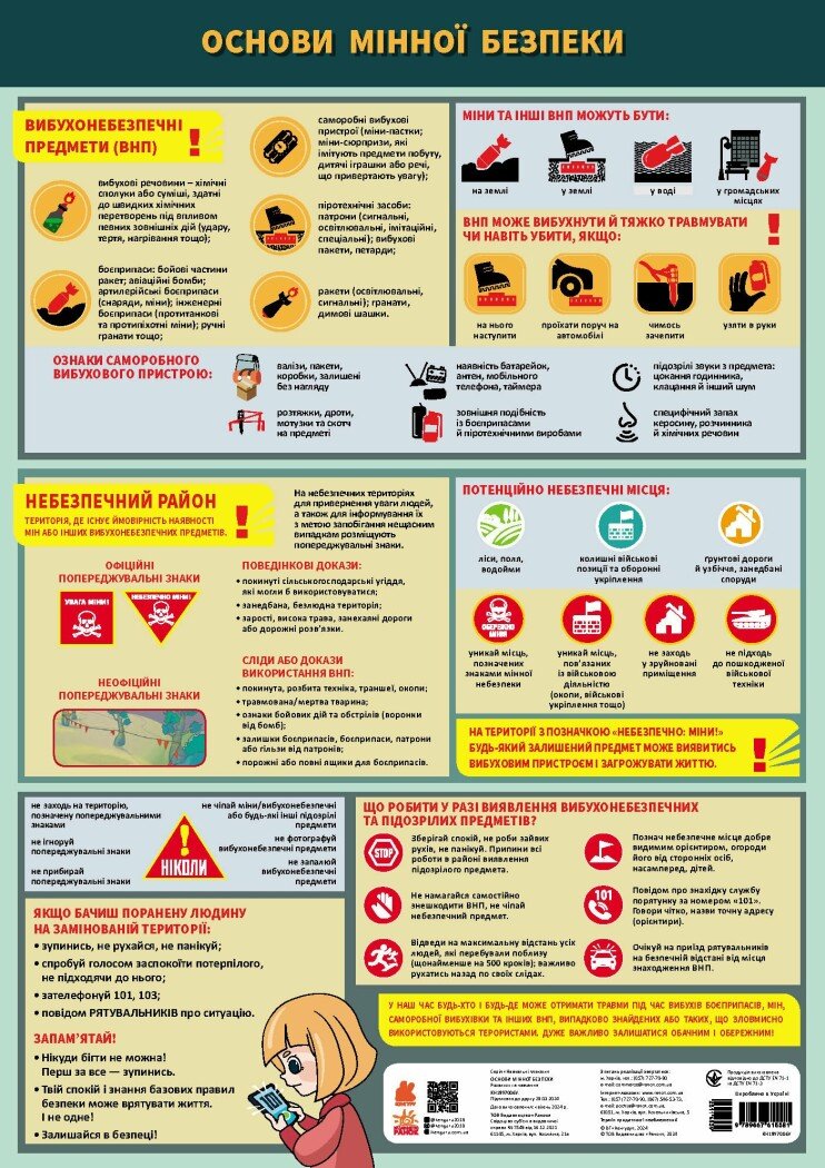 Основи мінної безпеки. Навчальні плакати