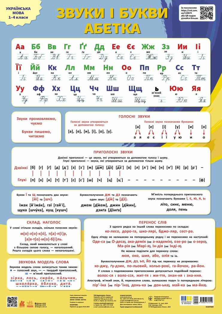 Українська мова. Звуки і букви. Абетка