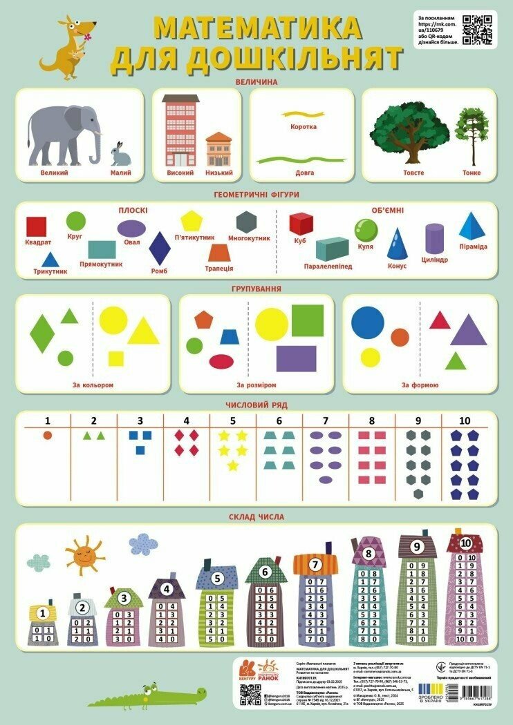 Математика для дошкільнят