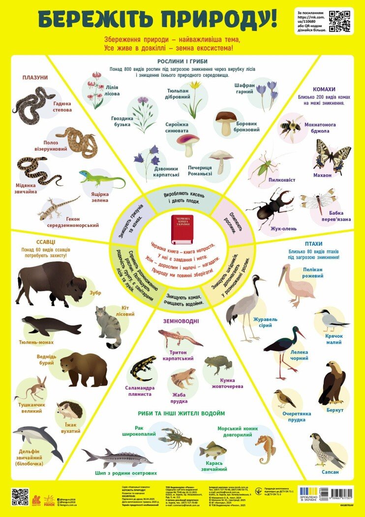 Бережіть природу!