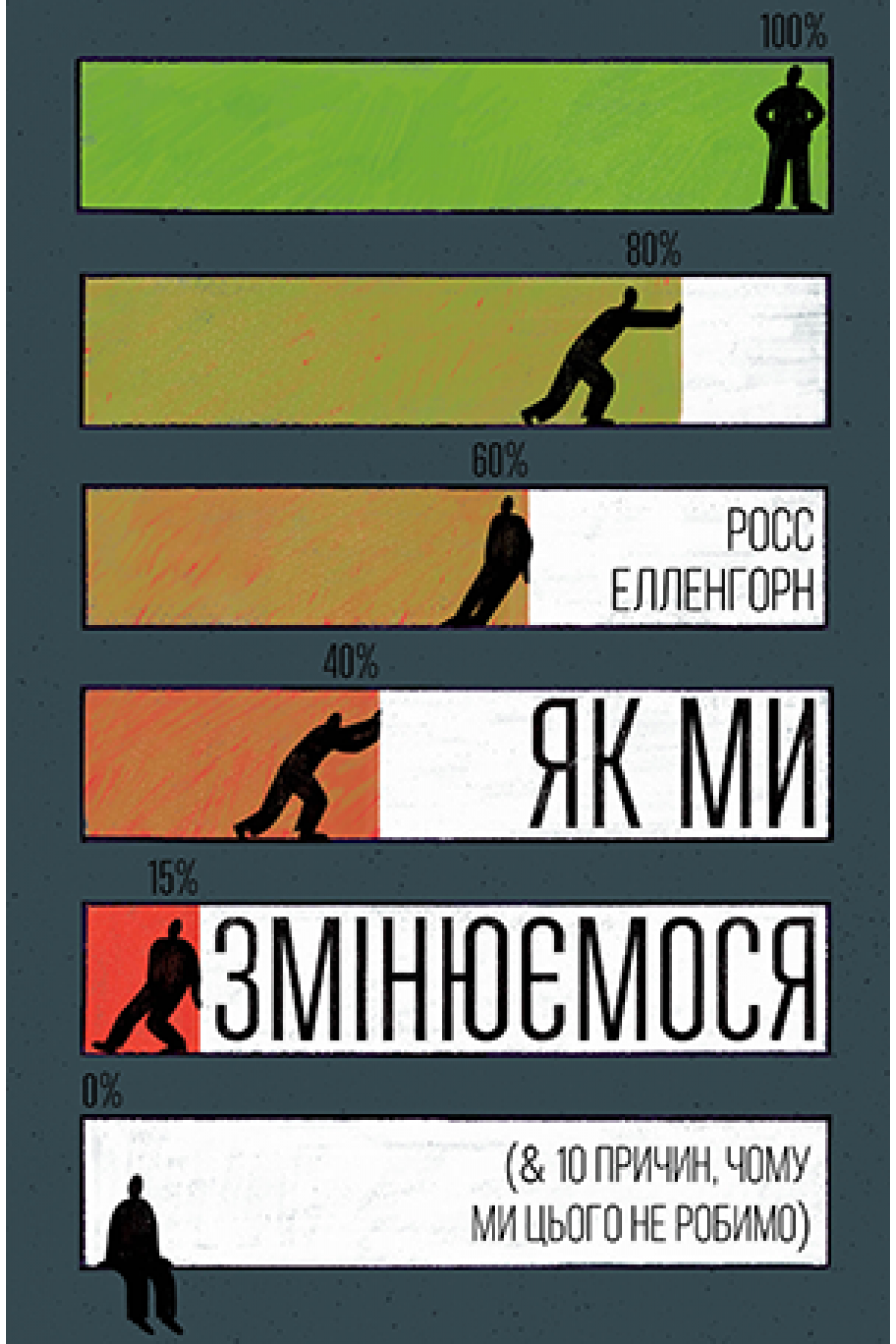 Як ми змінюємося (& 10 причин, чому ми цього не робимо) (тверда обкладинка)