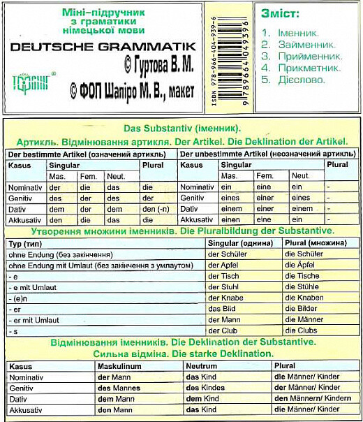 Міні-підручник з граматики німецької мови