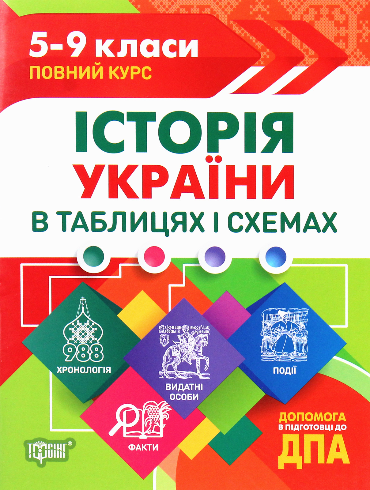 Історія України в таблицях і схемах. 5-9 класи. Допомога у підготовці до ДПА