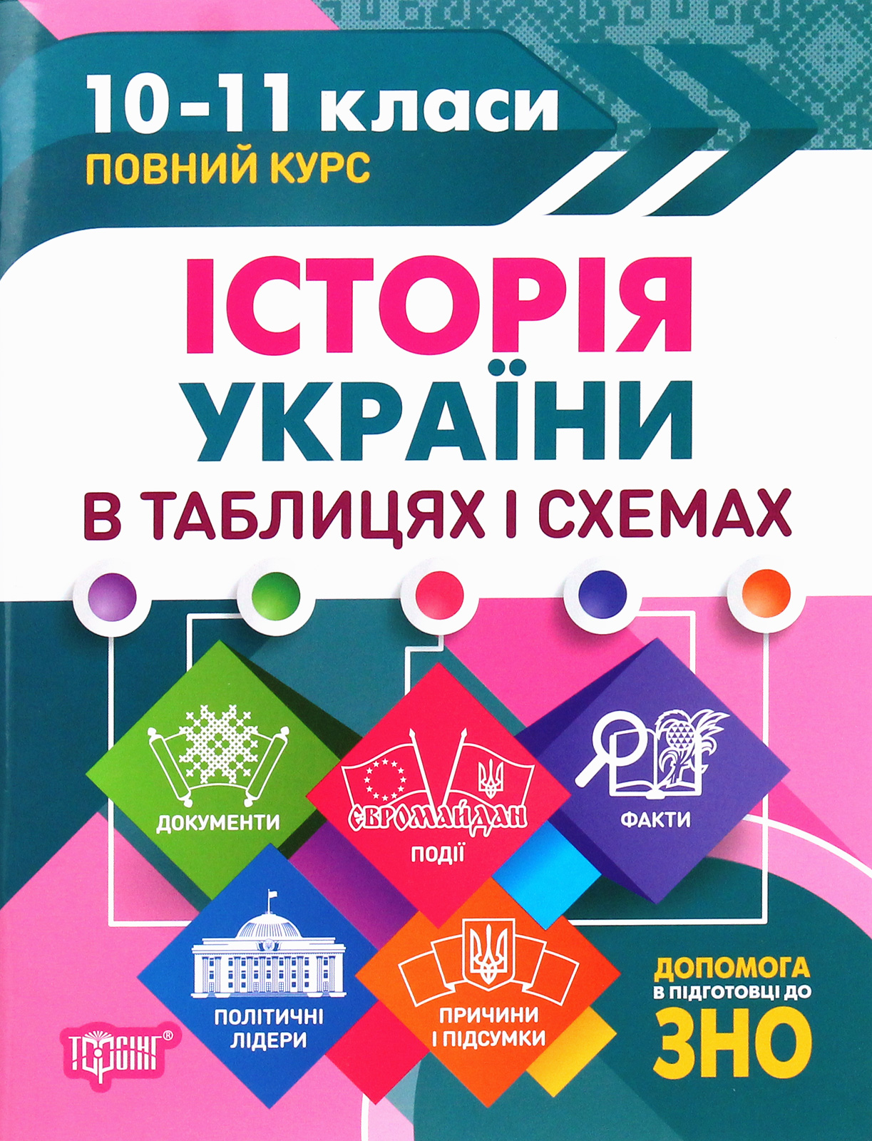 Історія України в таблицях і схемах. 10-11 класи. Допомога в підготовці до ЗНО