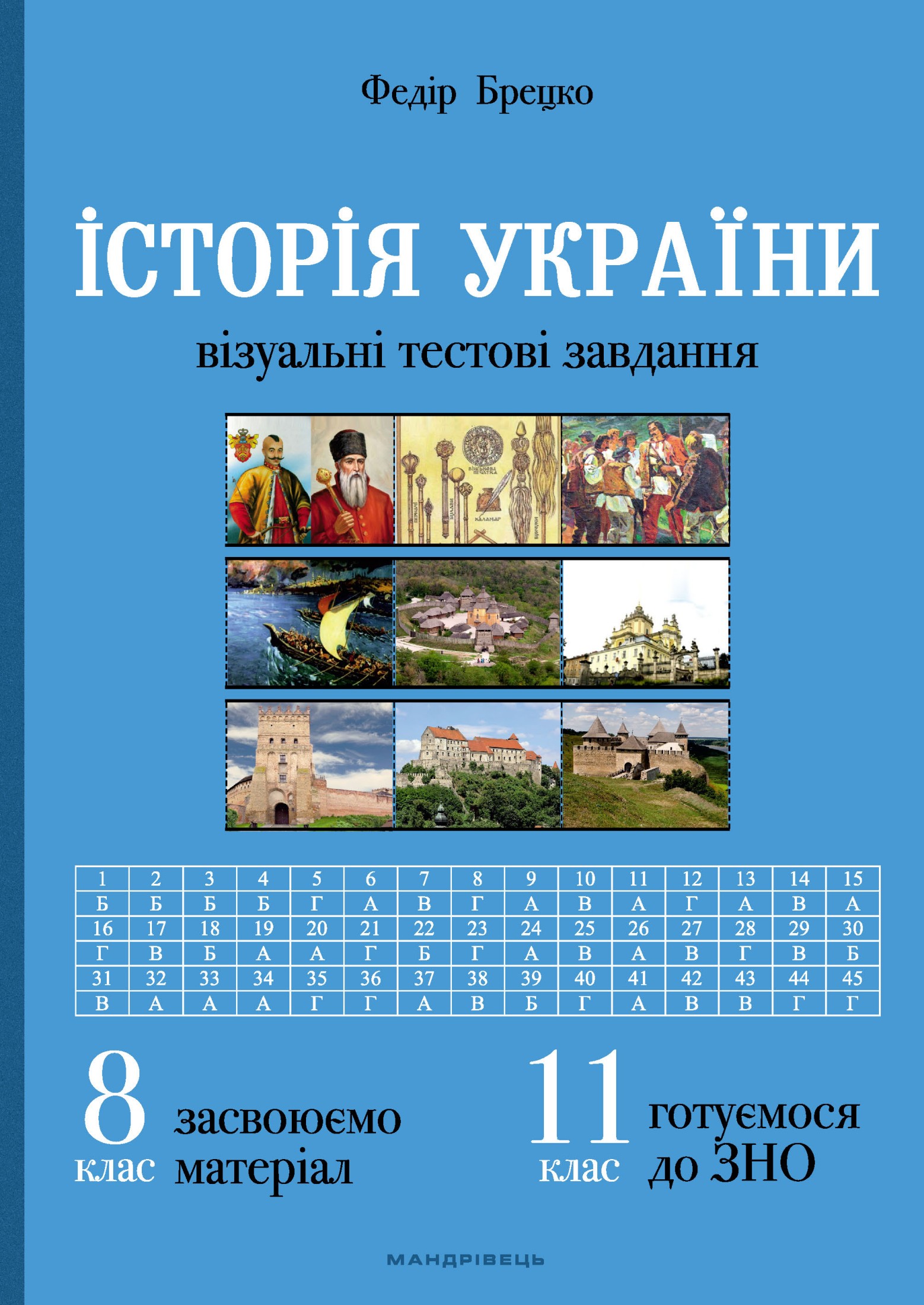 Історія України. 8 клас. Візуальні тестові завдання