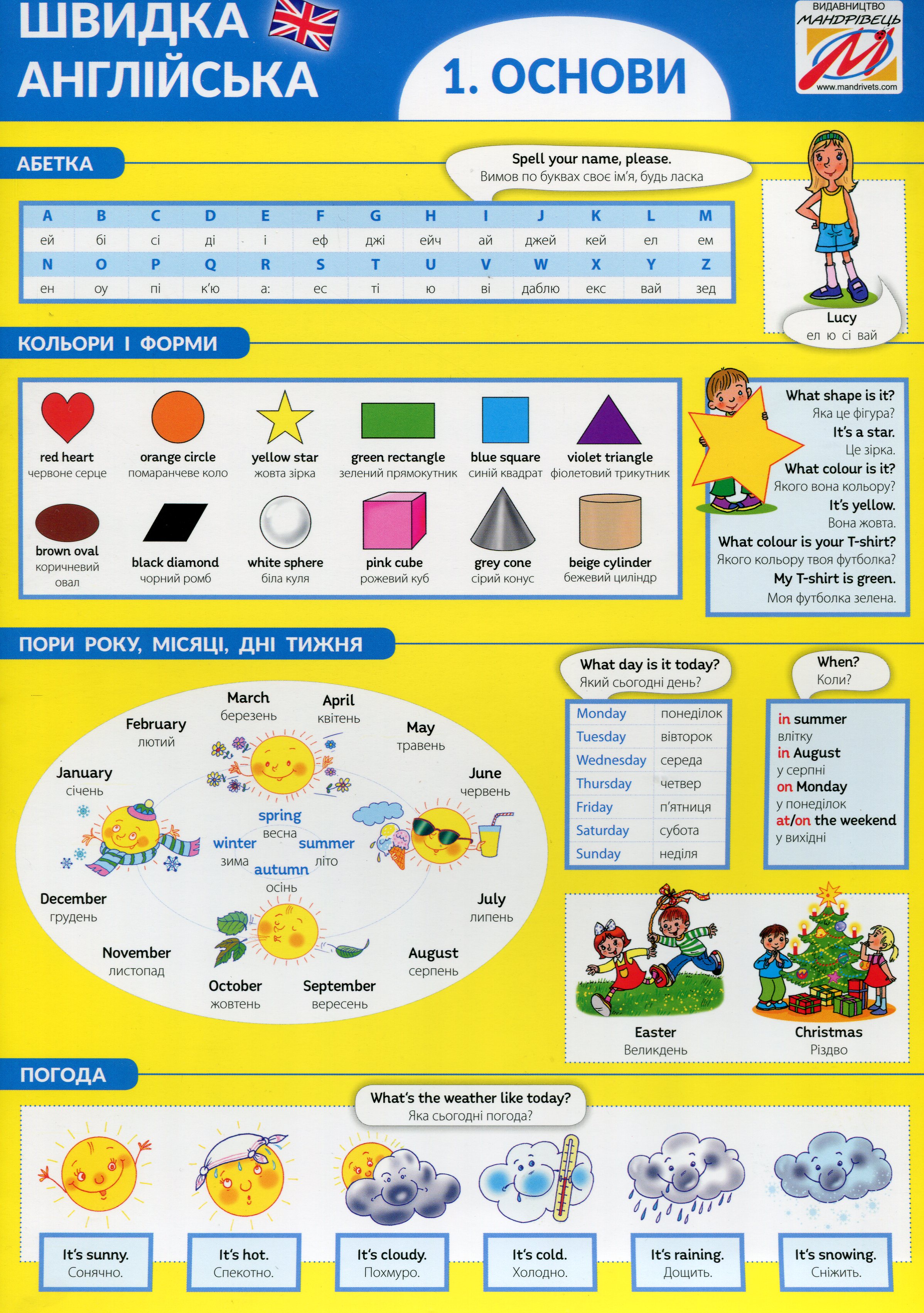 Швидка англійська. Частина 1. Основи