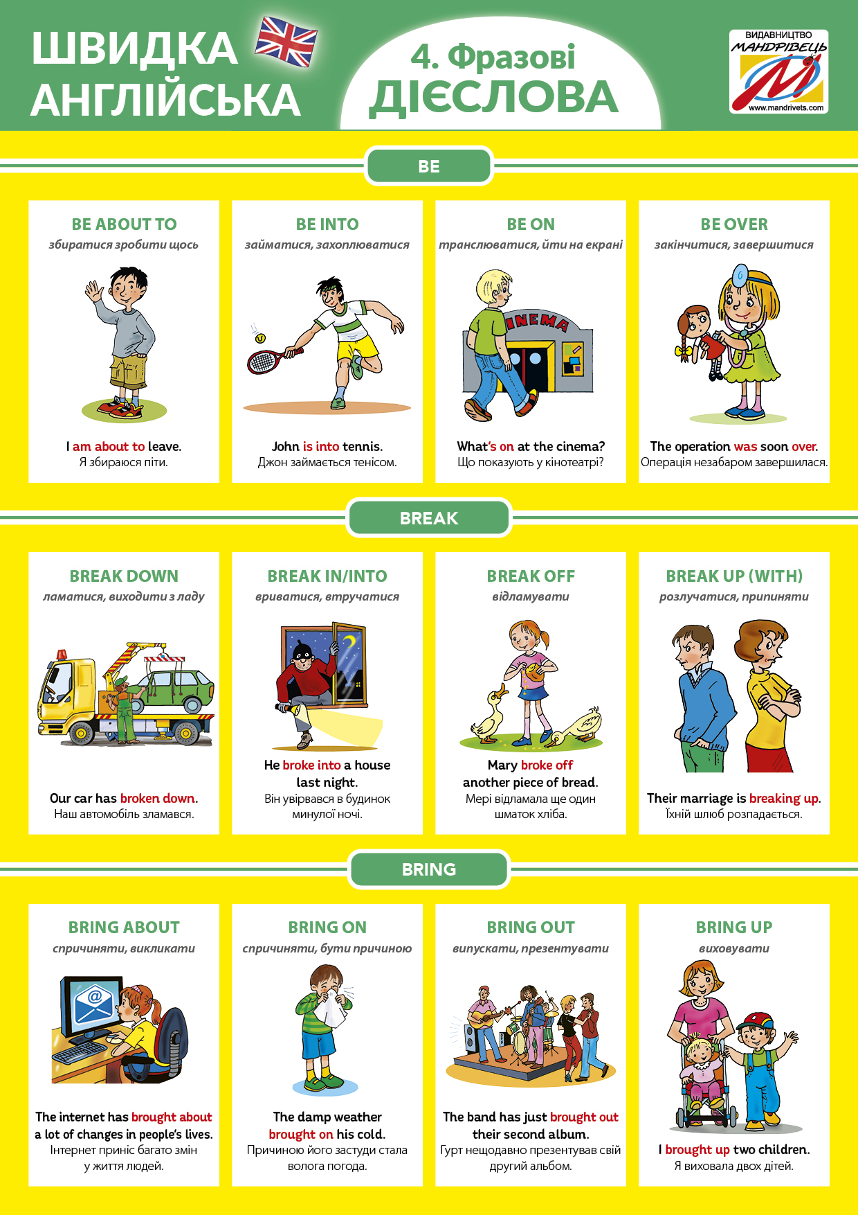 Швидка англійська. Частина 4. Фразові дієслова
