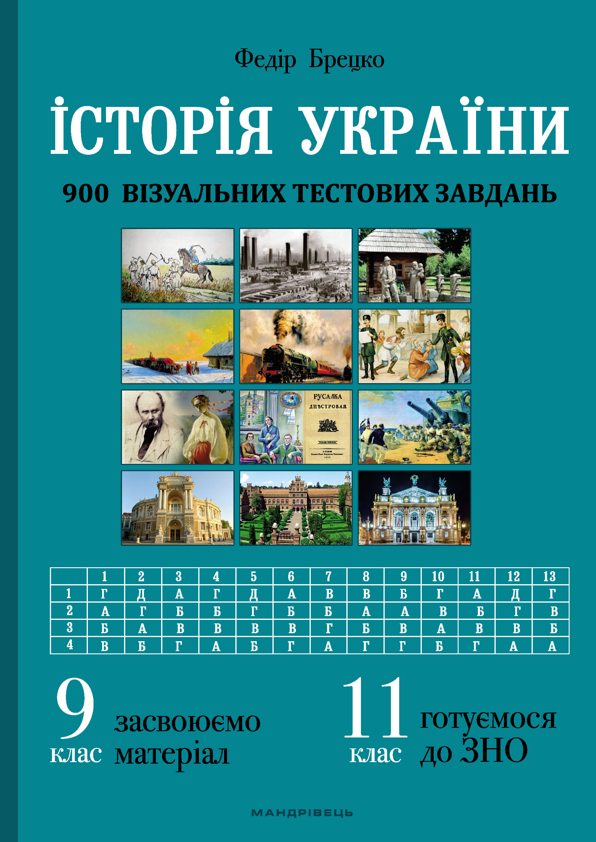 Історія України. 9 клас, 11 клас. 900 візуальних тестових завдань