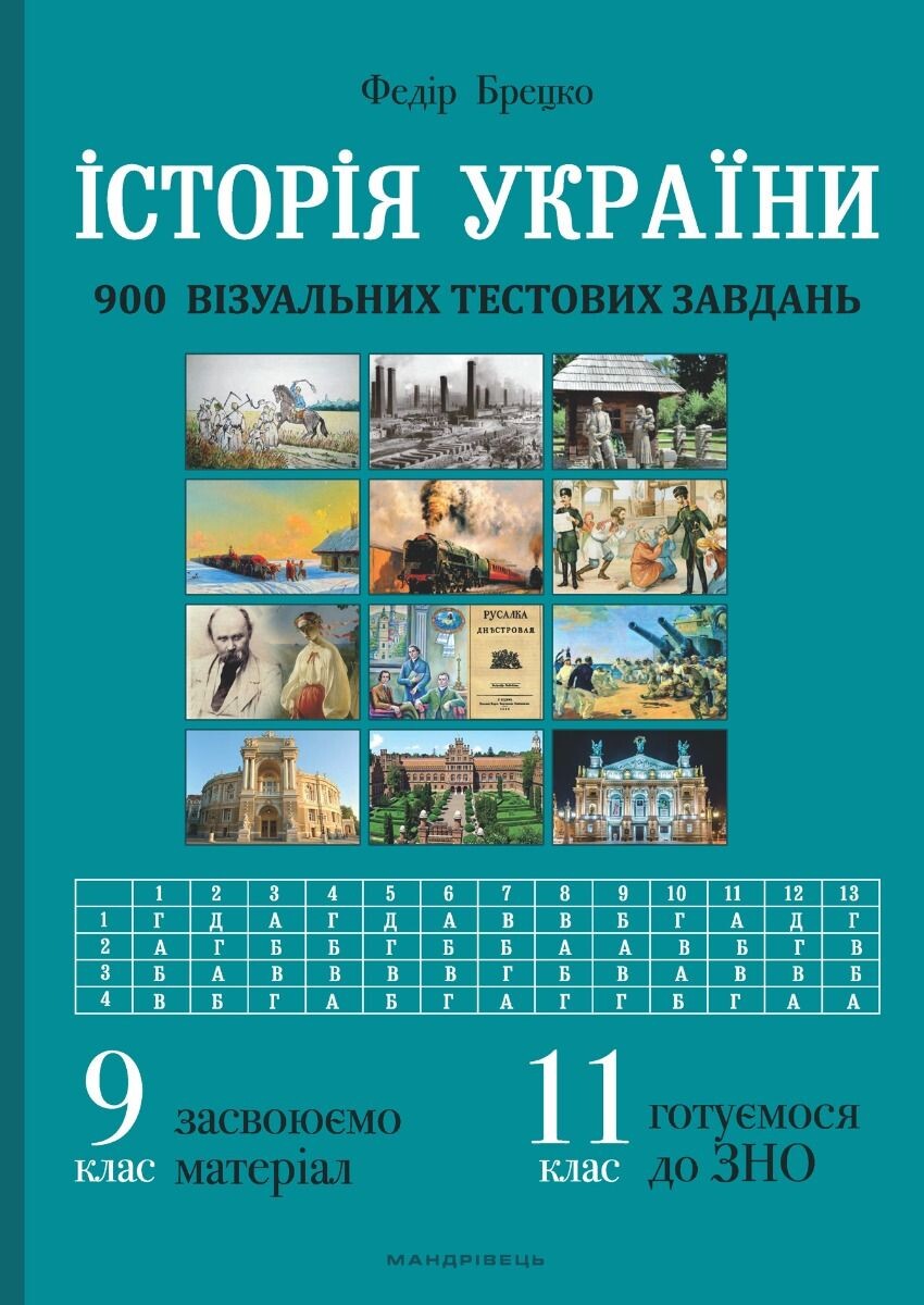 Історія України. 900 візуальних тестових завдань