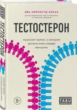 Тестостерон. Чоловічий гормон, про який повинна знати кожна жінка