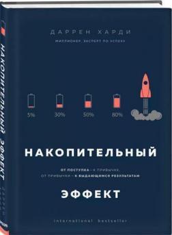 Накопичувальний ефект. Від вчинку - до звички, від звички - до видатних результатів